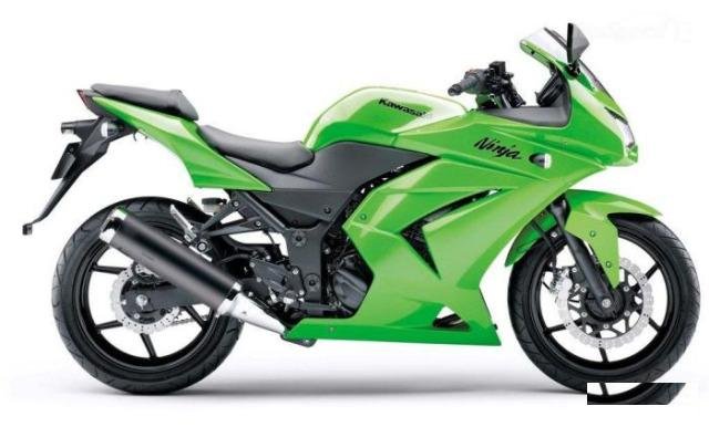 Комплект пластика разный пластик для kawasaki Ninj