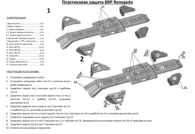 Комплект пластиковой защиты BRP Renegade G2