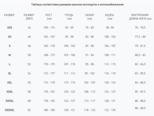 Черепаха Трансформер II