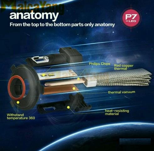Светодиодные лампы Led H7 головного света
