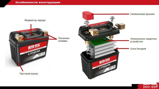 Аккумулятор для мотоцикла LifeP04