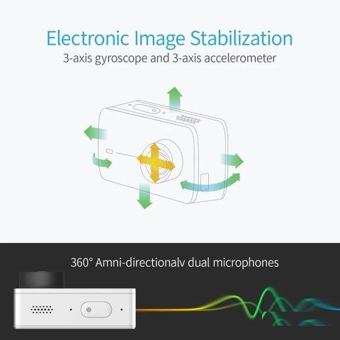 Экшн камера 4к yi новая